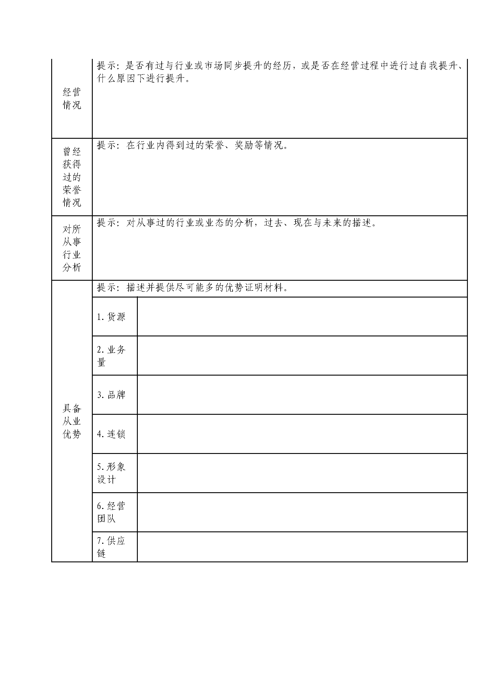 石湖菜市招商布告（颁布）_页面_7.png