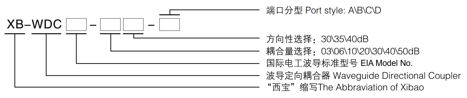 鸿运国际·(中国)集团-鸿运官网接待你