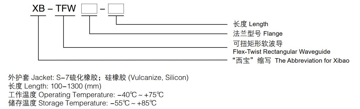 鸿运国际·(中国)集团-鸿运官网接待你