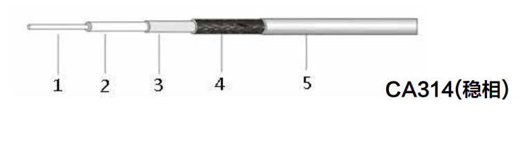 鸿运国际·(中国)集团-鸿运官网接待你