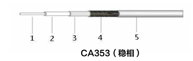 鸿运国际·(中国)集团-鸿运官网接待你