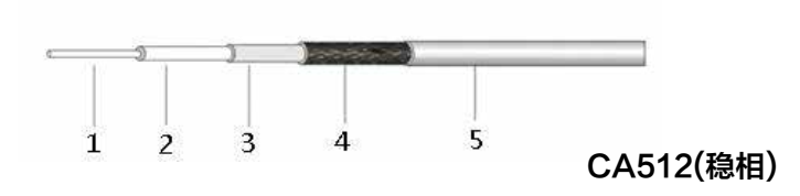 鸿运国际·(中国)集团-鸿运官网接待你
