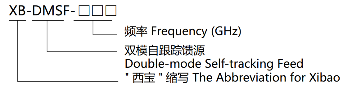 鸿运国际·(中国)集团-鸿运官网接待你